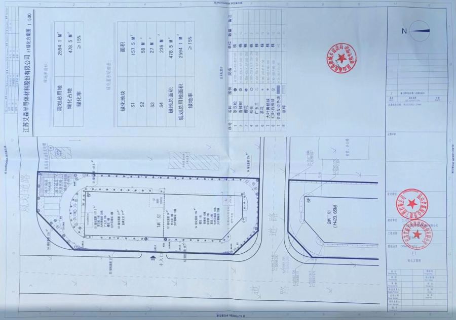 備案驗(yàn)收(圖3)